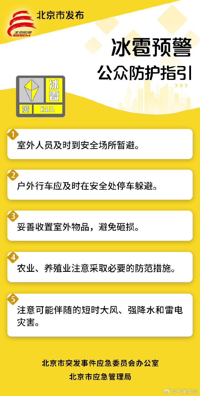 鼎点平台登录：雷电+大风+冰雹！北京3预警齐发