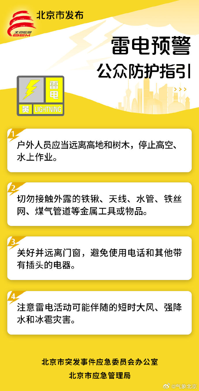 鼎点平台登录：雷电+大风+冰雹！北京3预警齐发